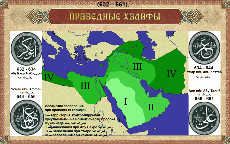 Халифат во время праведных халифах