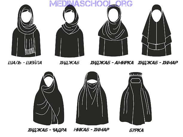 одежда по шариату - виды хиджабов