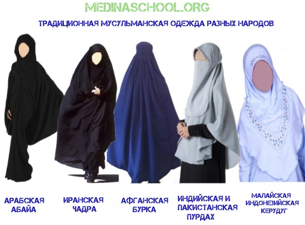Женская мусульманская одежда разных народов