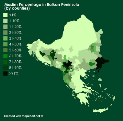 ислам на Балканах