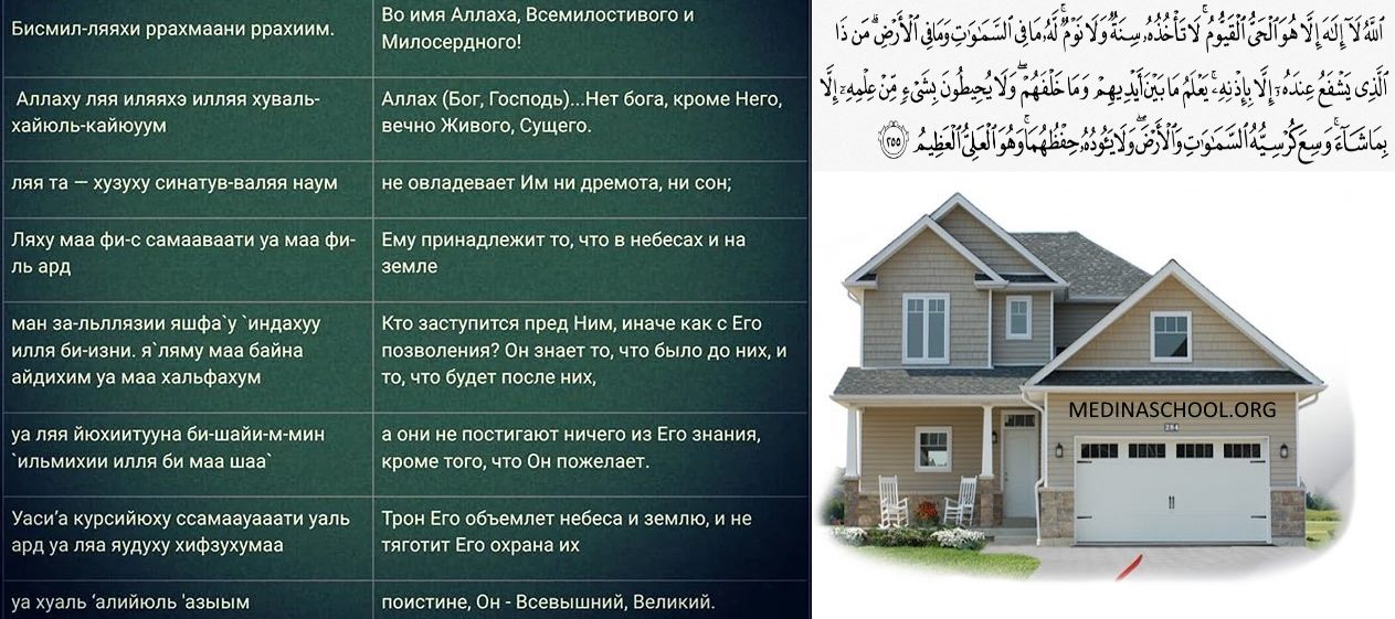 Суры корана для дома. Дуа для очищения дома от негатива. Дуа мусульманские для очищения дома. Суры для очищения дома. Дуа для очищения дома от шайтанов.