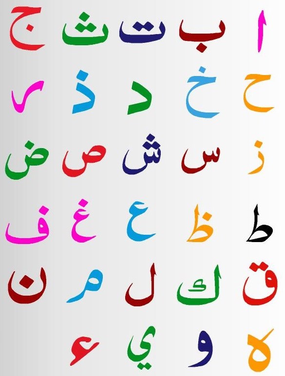 уроки по арабскому алфавиту
